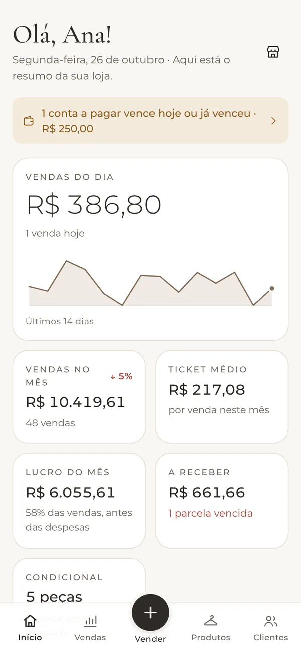Tela inicial da LUNÊ: vendas do dia, lucro do mês, valores a receber e condicionais.